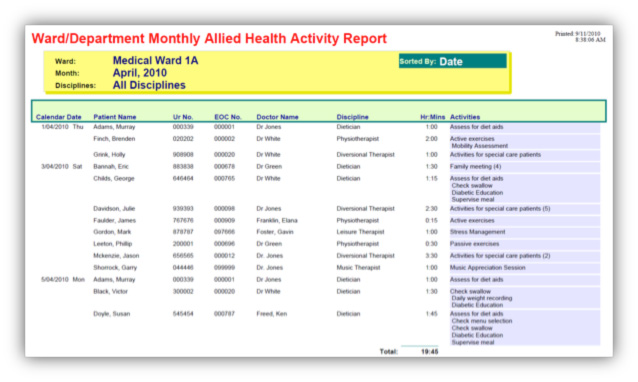 alliedhealth-report1