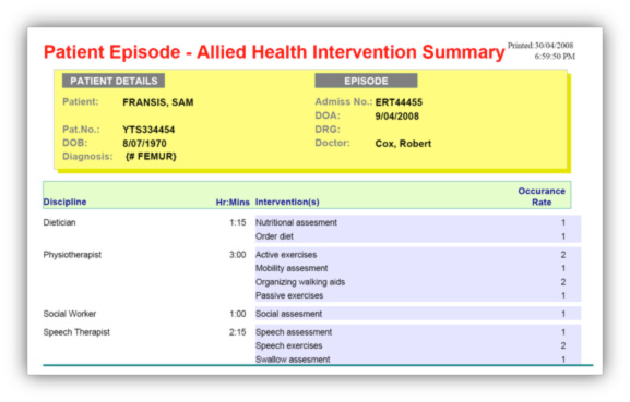 alliedhealth-report2